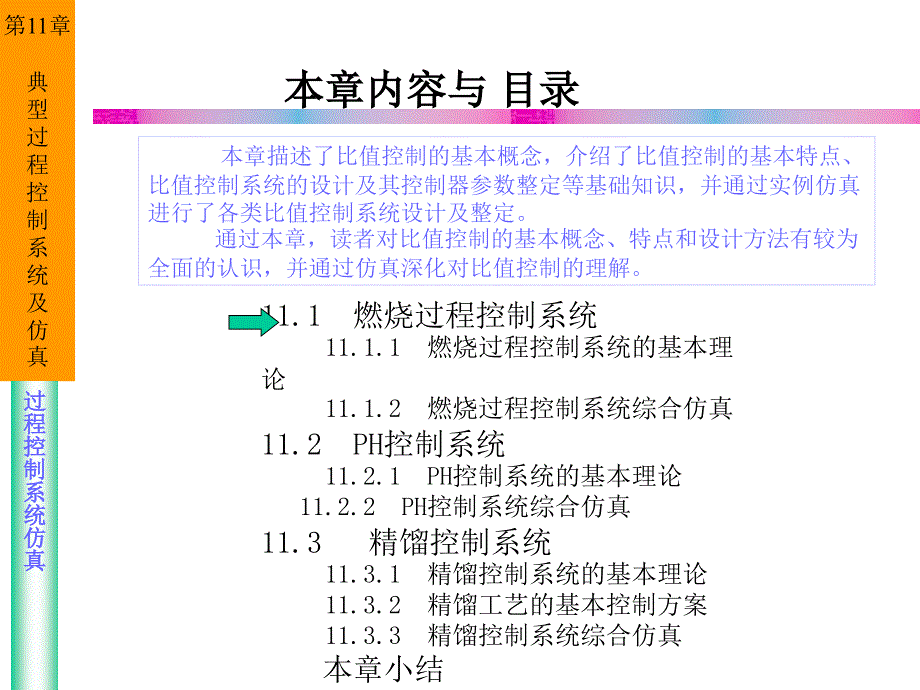 过程控制系统仿真电子工业出版社出版.3001_第2页