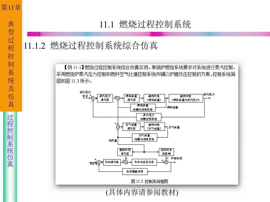 过程控制系统仿真电子工业出版社出版.3001_第5页