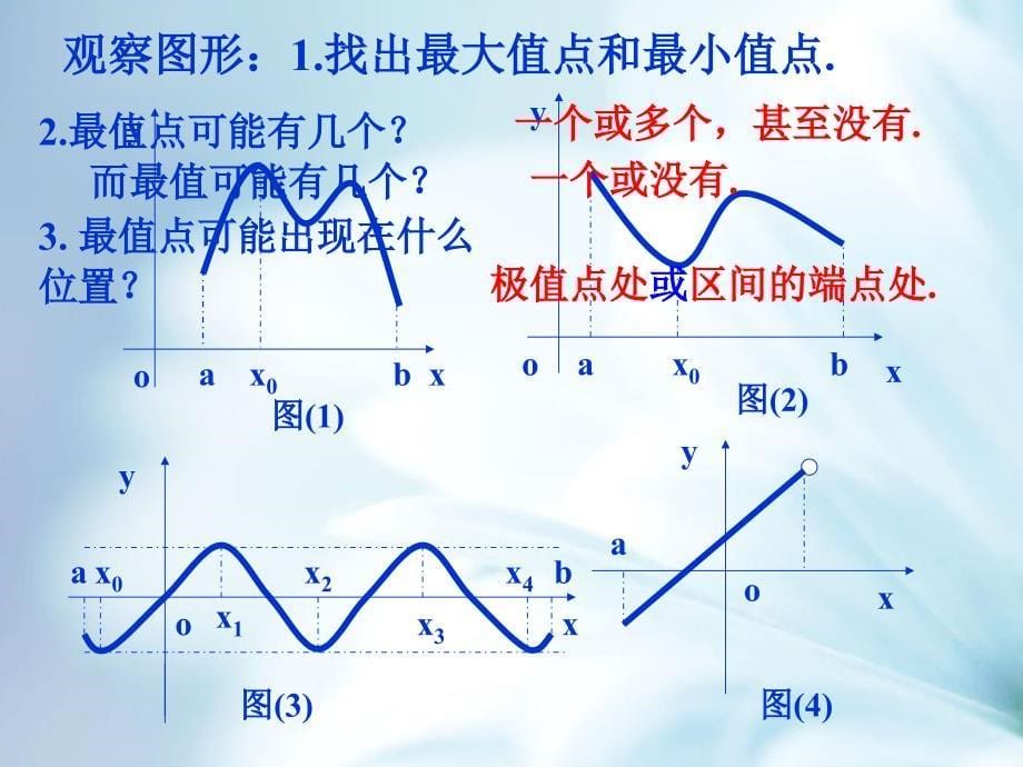 北师大版选修11课件：第3章最大值、最小值问题参考课件2_第5页