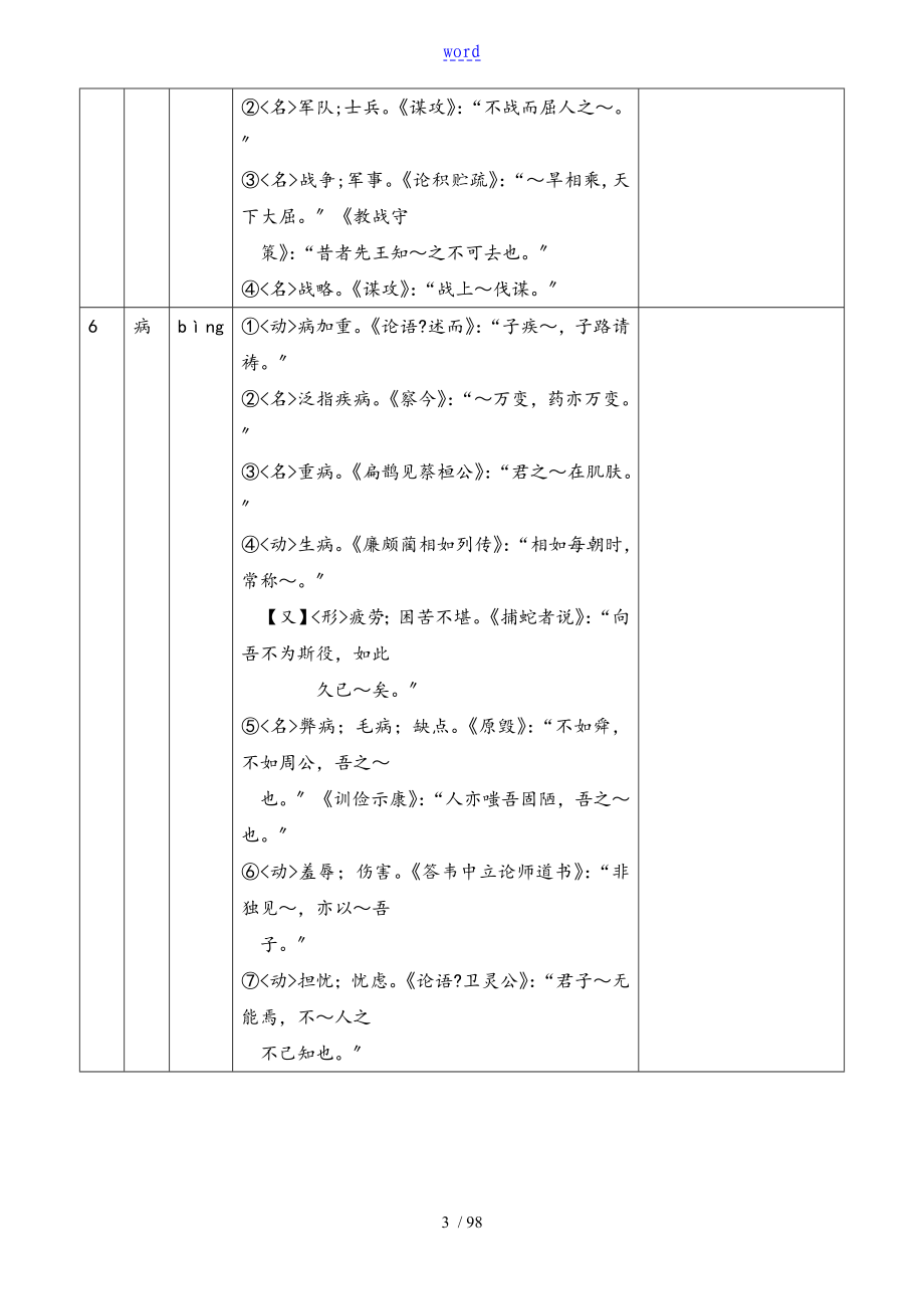 中学考试文言文150个常用实词注释_第3页