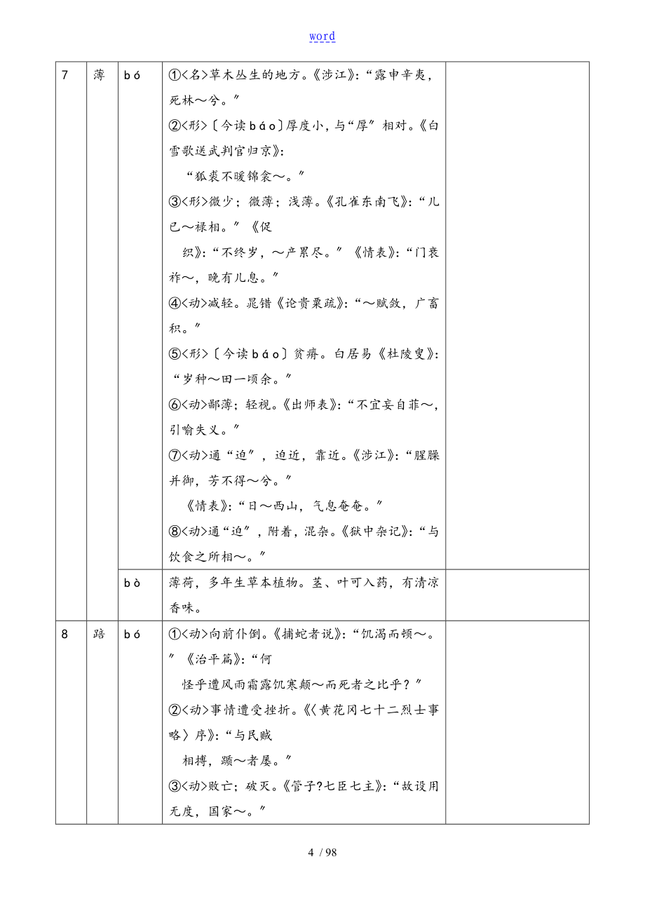 中学考试文言文150个常用实词注释_第4页