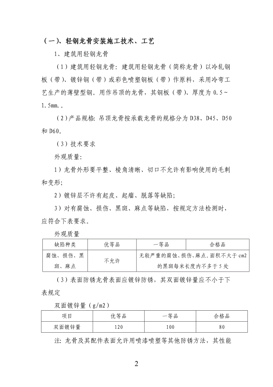 轻钢龙骨吊顶施工组织设计_第2页