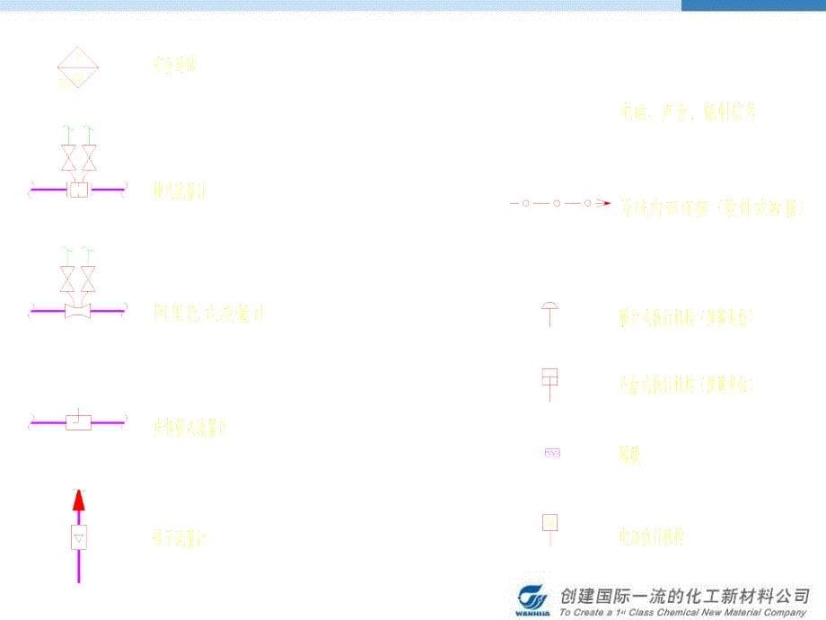 工艺与管道流程图符号说明ppt课件_第5页