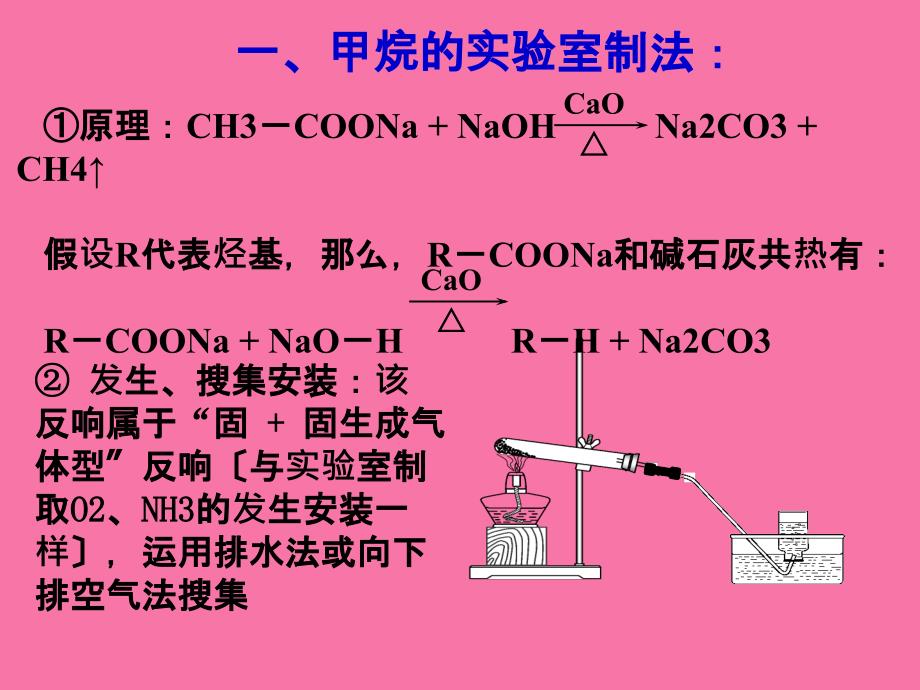 重要的有机化学实验ppt课件_第2页