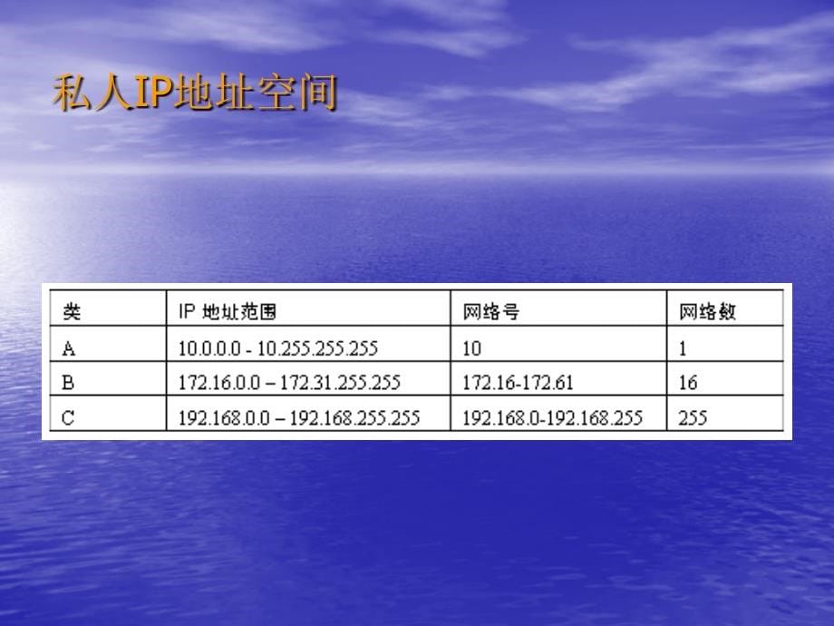 中小企业网络管理员实用教程(6)_第5页