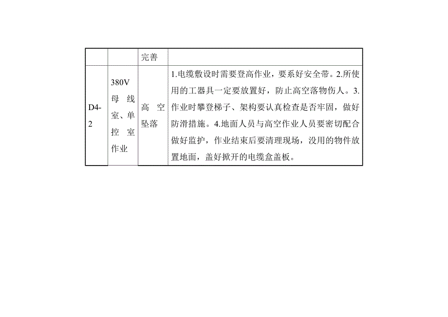 低压配电装置检修危险源辨识和控制措施 D4_第2页