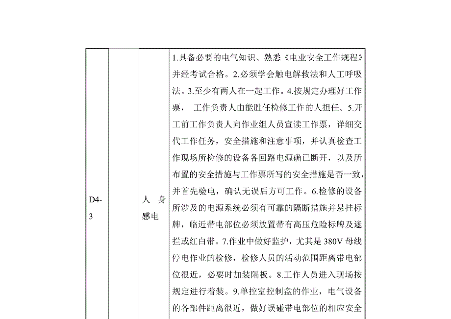 低压配电装置检修危险源辨识和控制措施 D4_第3页