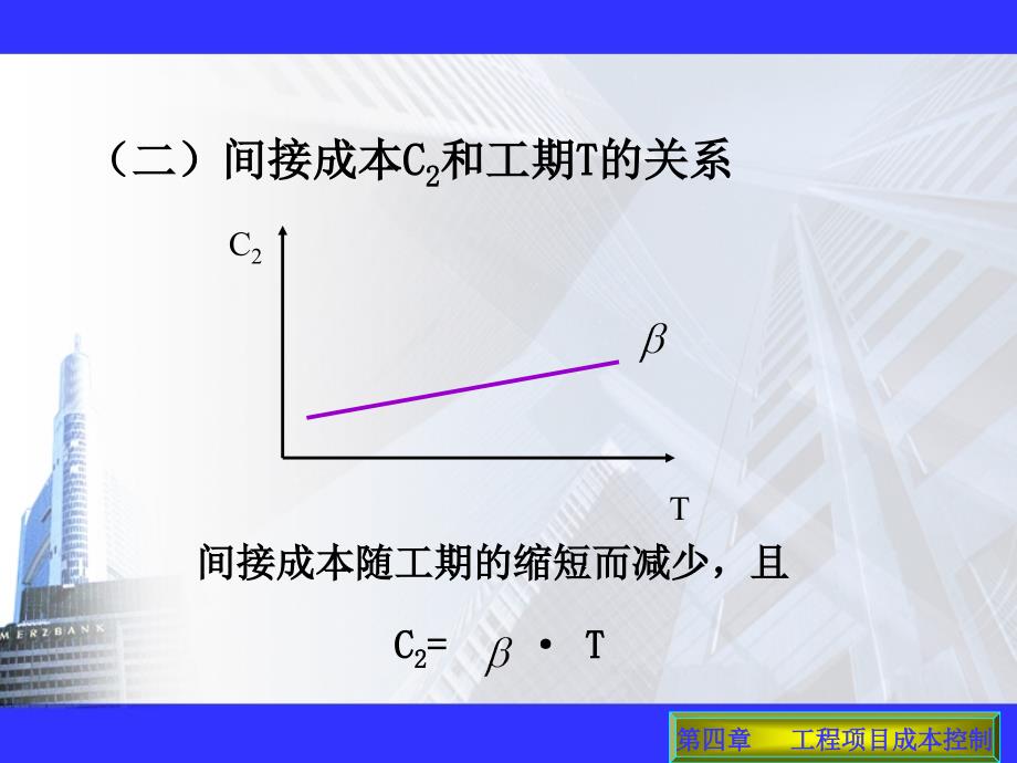 (ppt)优化建造师必修课课件工期成本优化_第3页