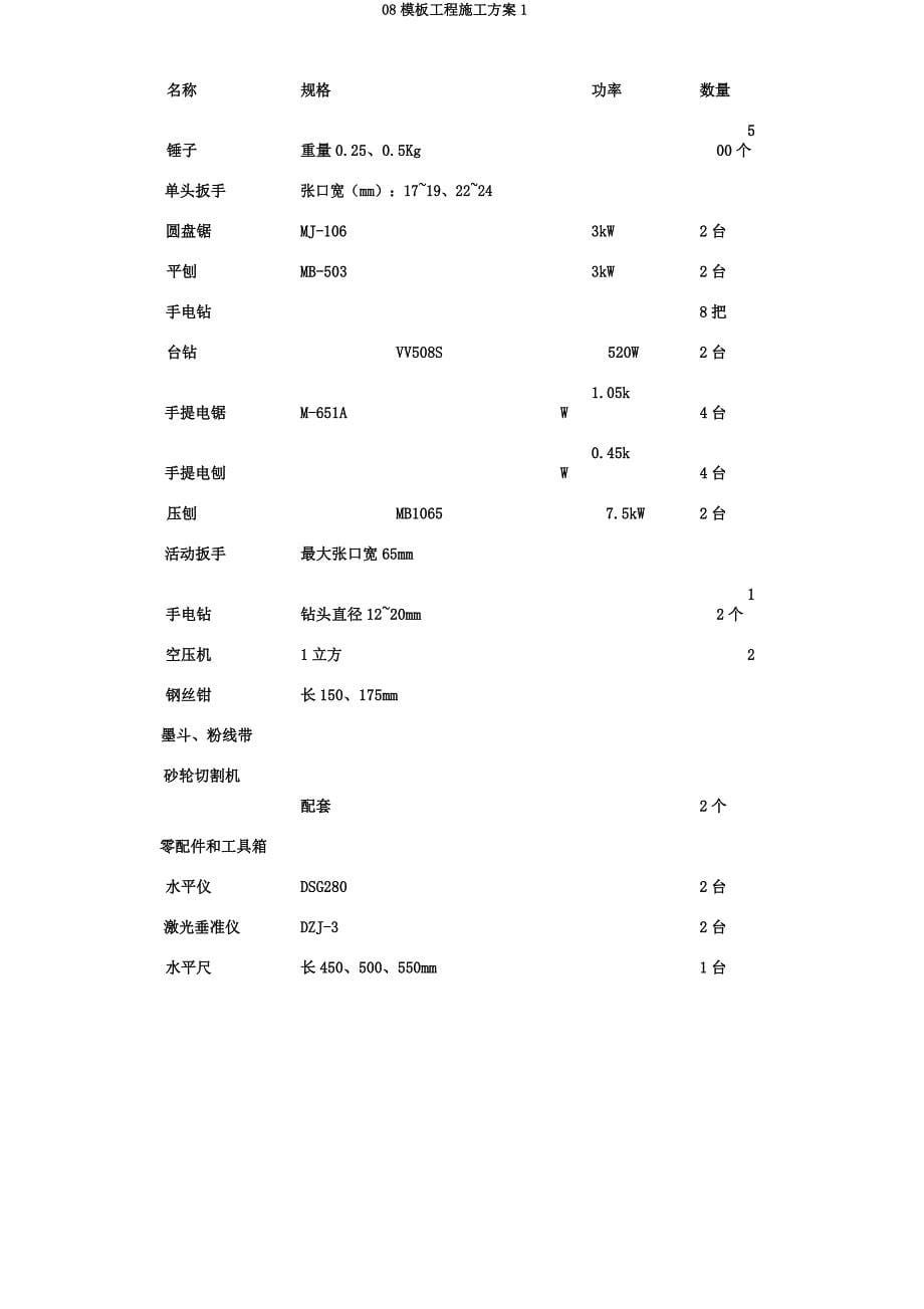 08模板工程施工方案1.docx_第5页