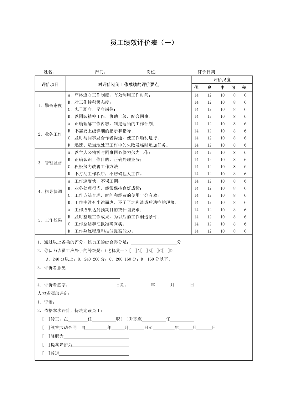 (最新)员工绩效考核表格范本大全_第2页