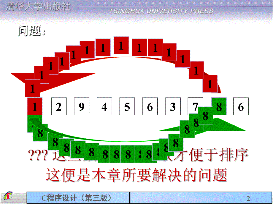 第7章数组2ppt课件_第2页