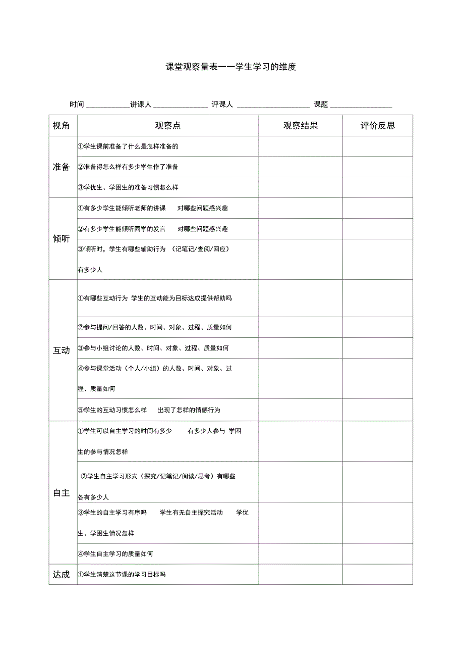 课堂观察量表(四个维度)_第1页