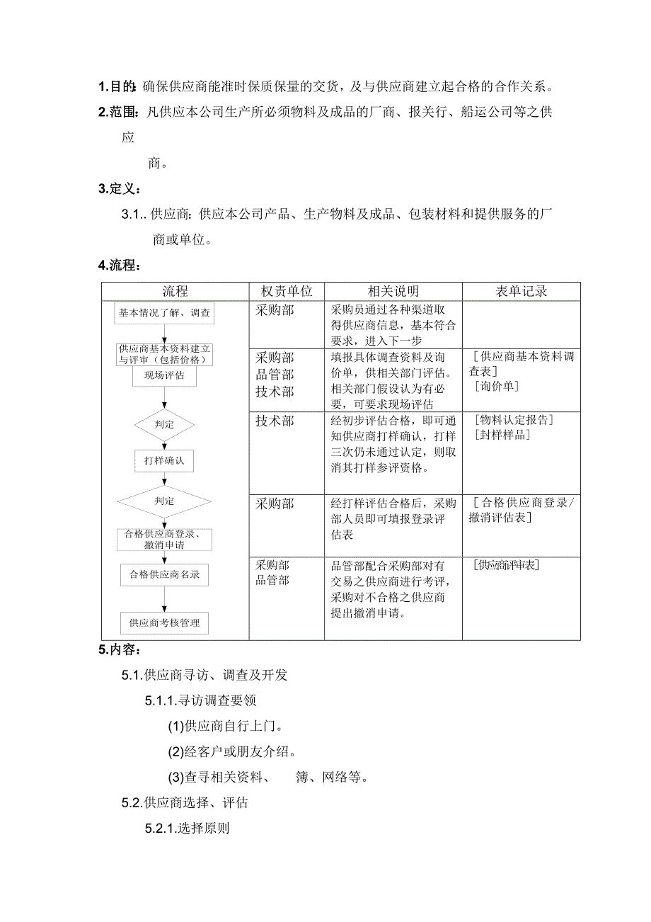 公司供应商管理程序确保供应商能准时保质保量的交货_第2页