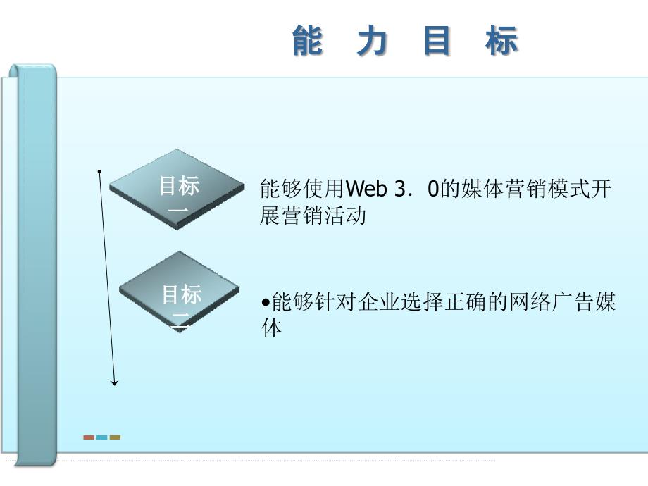 第四章网络营销_第3页