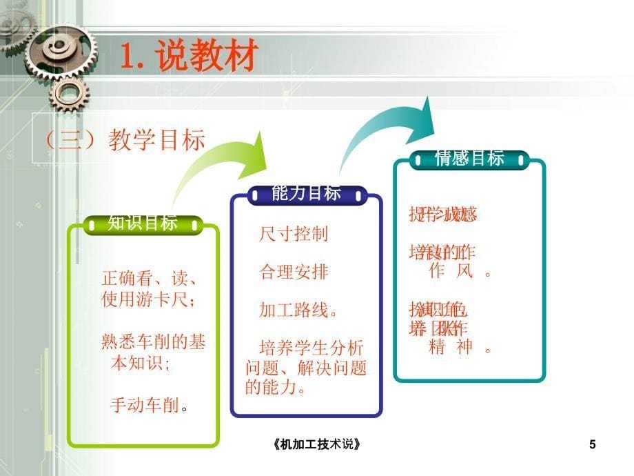 机加工技术说课件_第5页