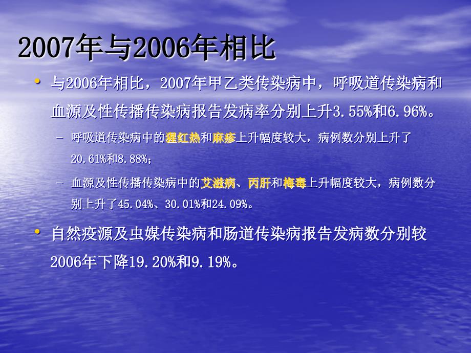 发病数居前五位的病种为肺结核乙型肝炎梅毒丙肝_第4页