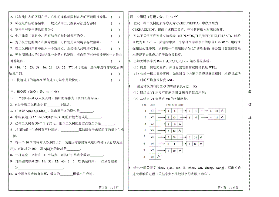 哈尔滨工程大学-考研数据结构真题-12.doc_第2页