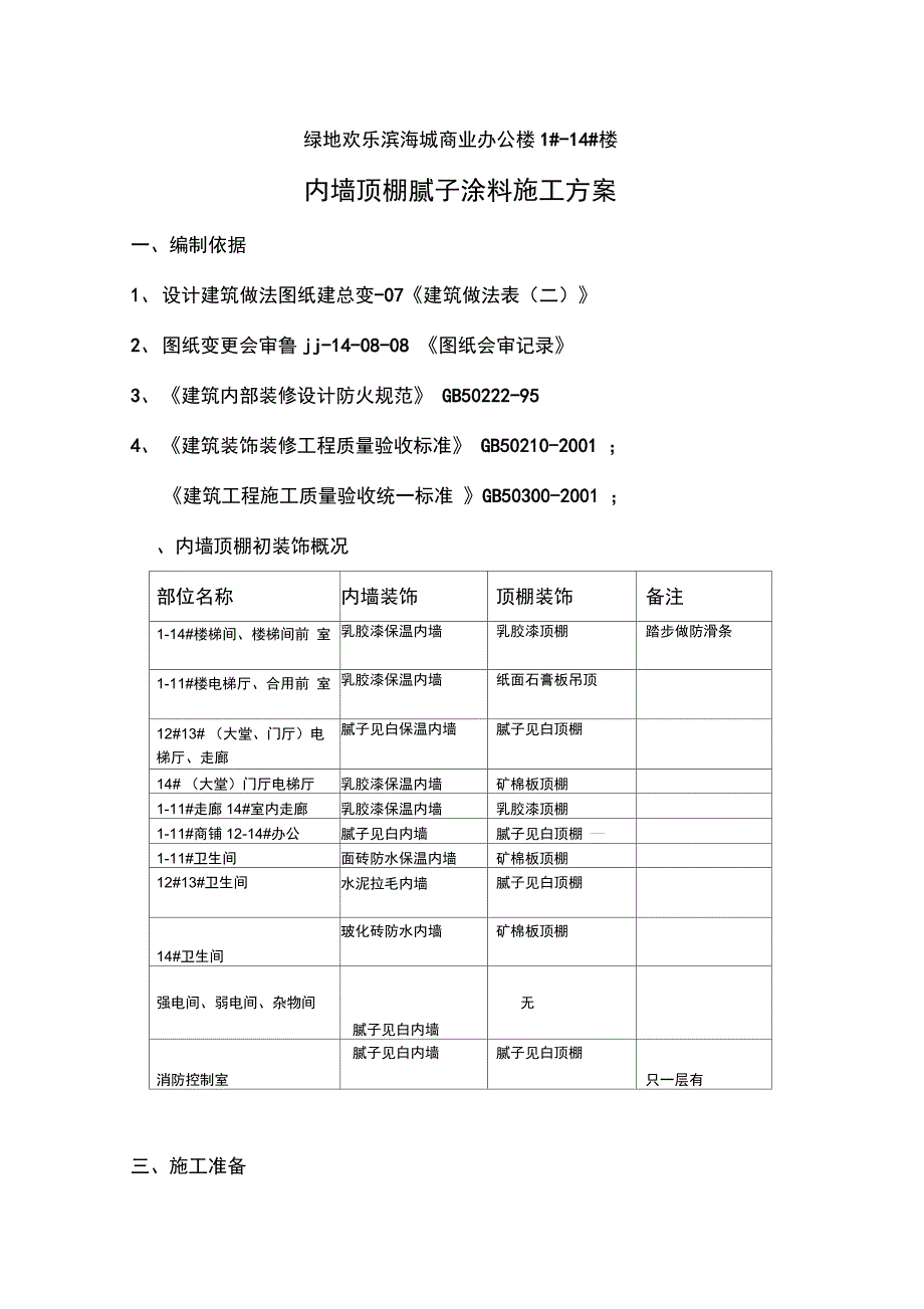 内墙顶棚腻子涂料施工方案培训讲学_第1页