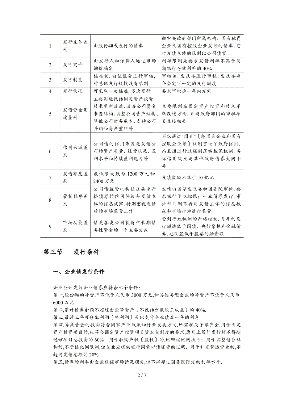 企业债与公司债的区别(最强完整推荐)_第2页