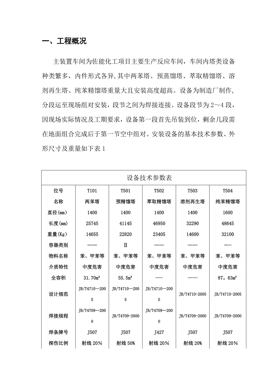 主装置五台大型分段式塔类设备安装专项施工方案_第4页