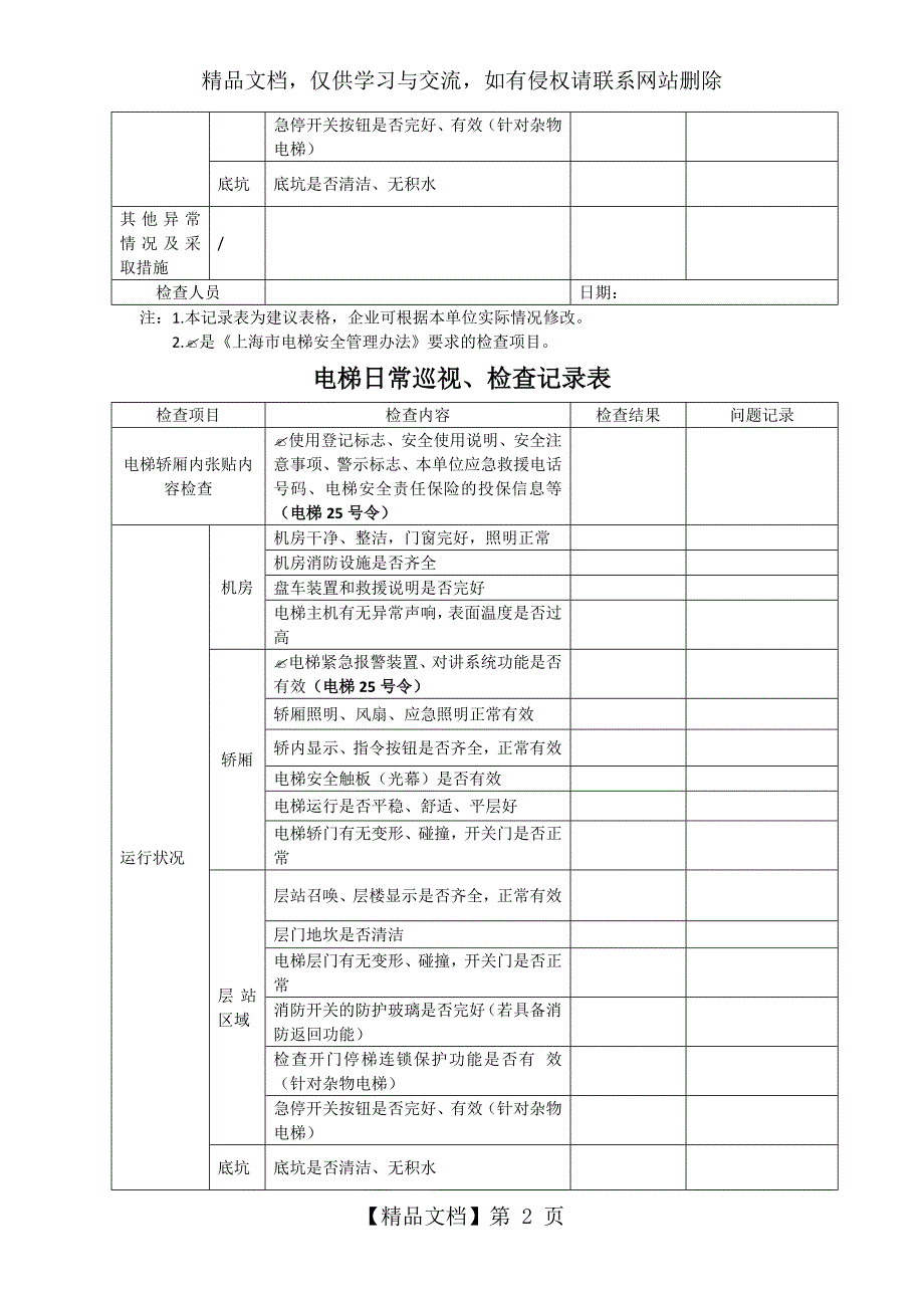 电梯日常巡视检查记录表2_第2页