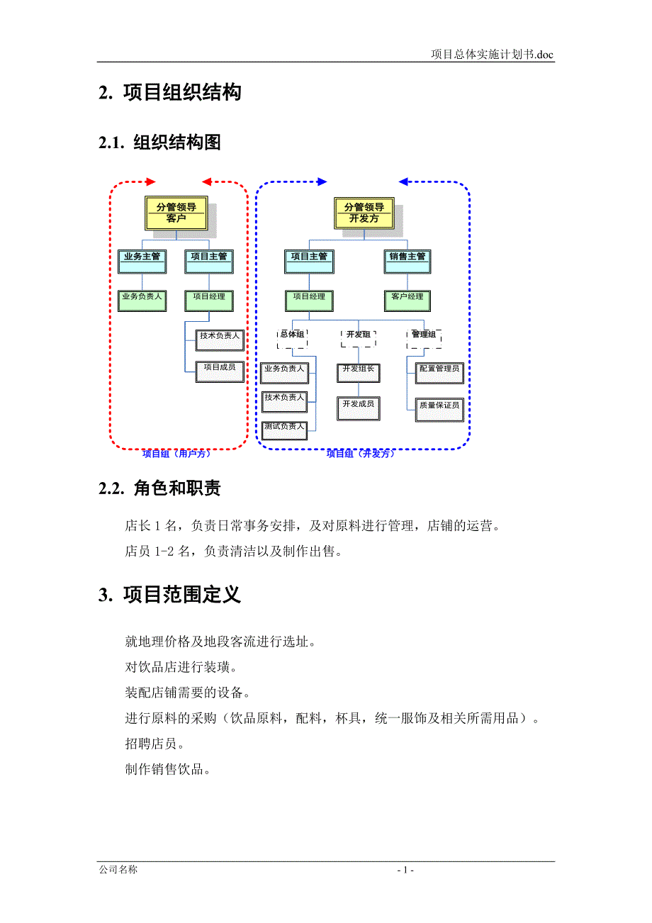 饮品店商业计划书.doc_第4页