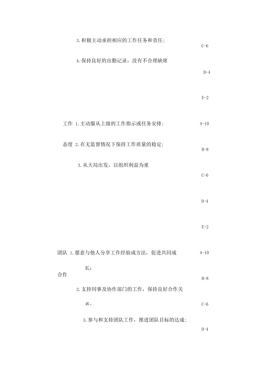 电气技术主管岗位绩效考核表_第4页