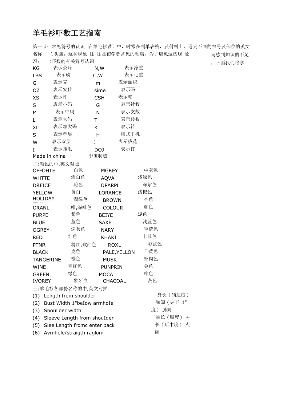 羊毛衫吓数工艺指南_第1页