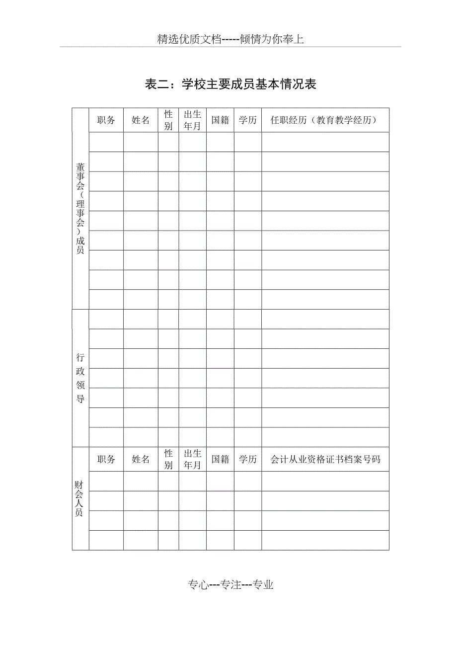 上海市民办学校办学许可证申领登记表_第5页