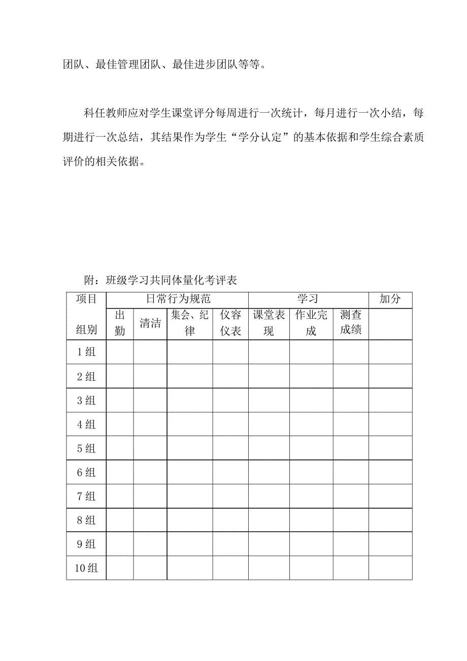 学生学习共同体小组考评细则(试行)_第5页