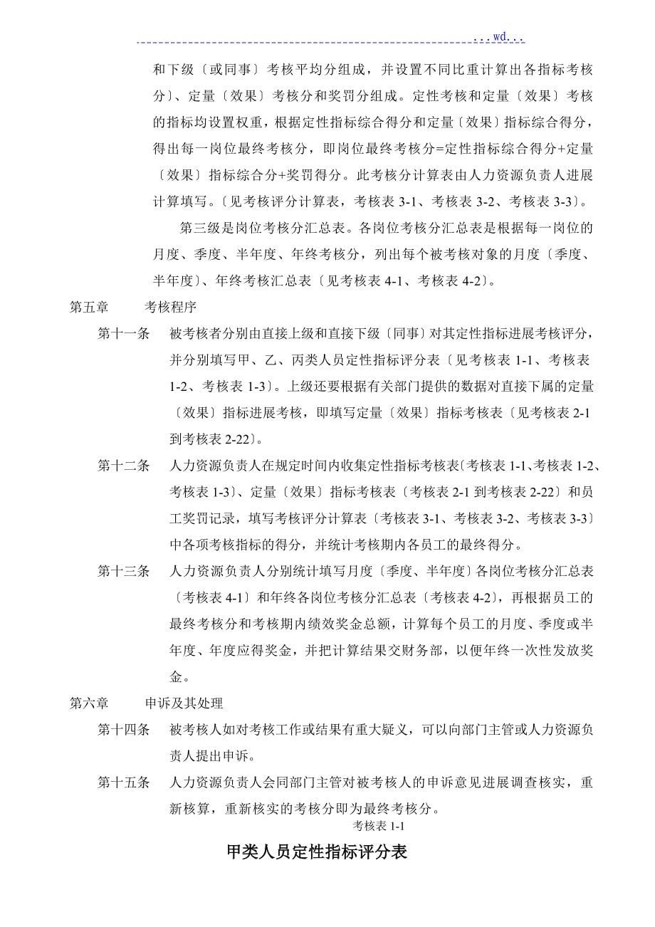 （全套）力拓流体科技有限公司绩效考核表_第5页