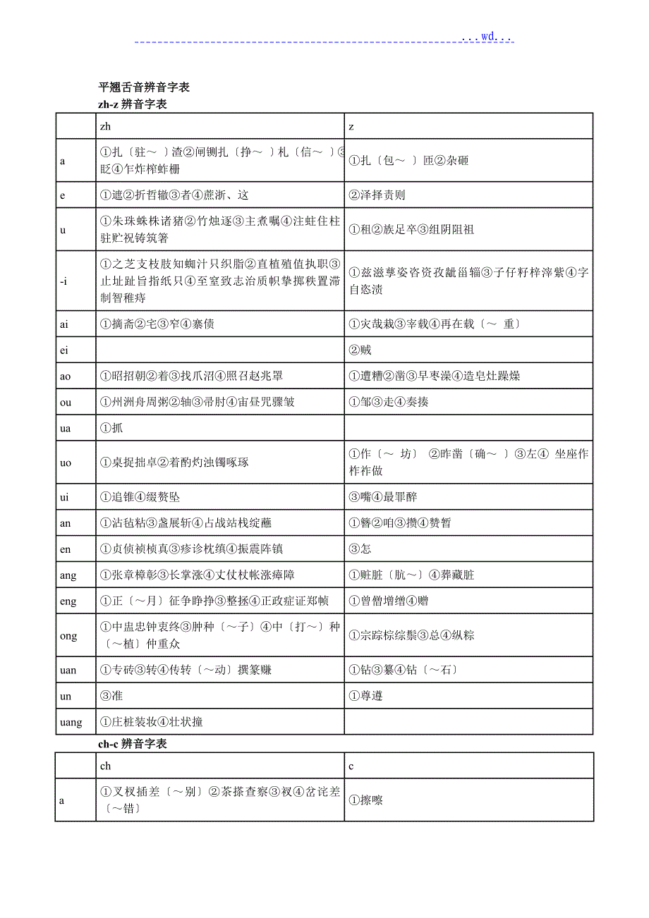 平翘舌音辨音字表_第1页
