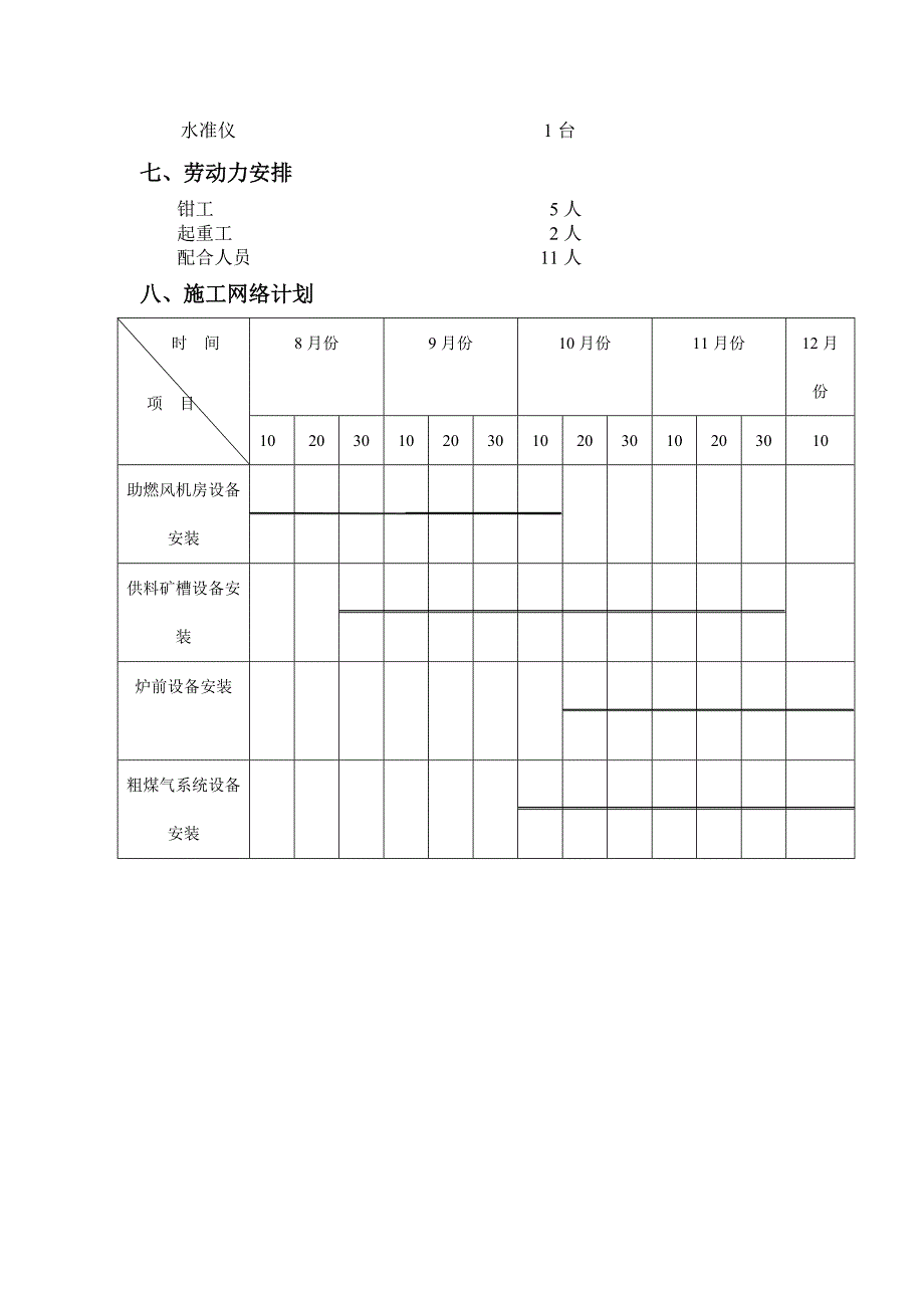 石横特钢450m3高炉炉前设备、供料矿槽设备安装方案.doc_第4页