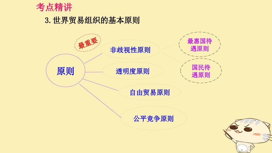 （全国乙）2018年高考政治一轮复习 第四单元 发展社会主义市场经济 课时3 经济全球化与对外开放 核心考点二 参与国际竞争 提高开放型经济水平课件 新人教版必修1_第4页