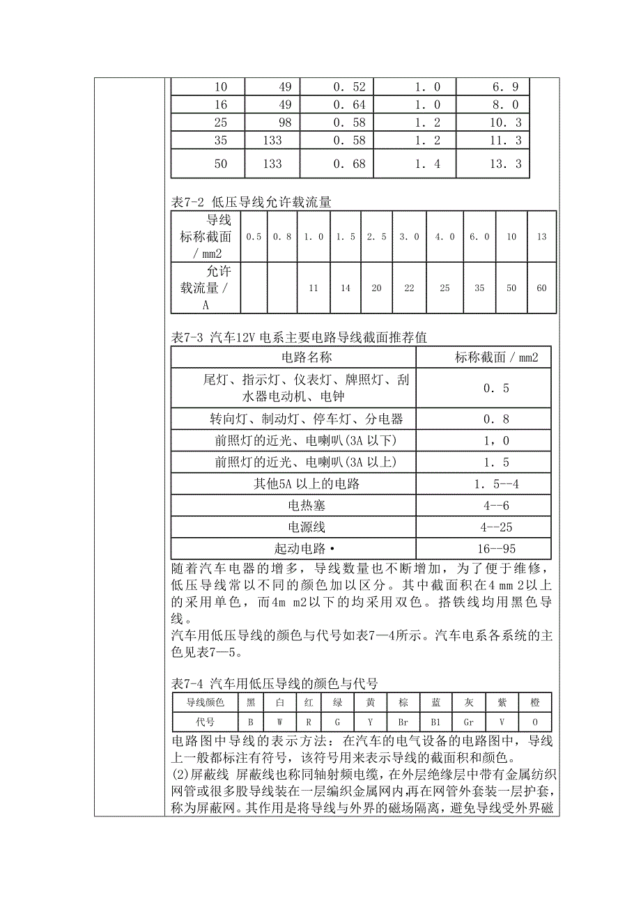 汽车主要电气系统线路_第2页