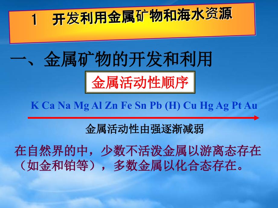 高中化学第四章 化学与可持续发展课件必修二_第2页