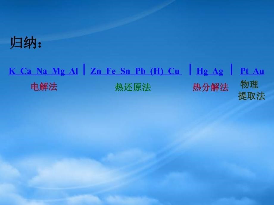 高中化学第四章 化学与可持续发展课件必修二_第5页