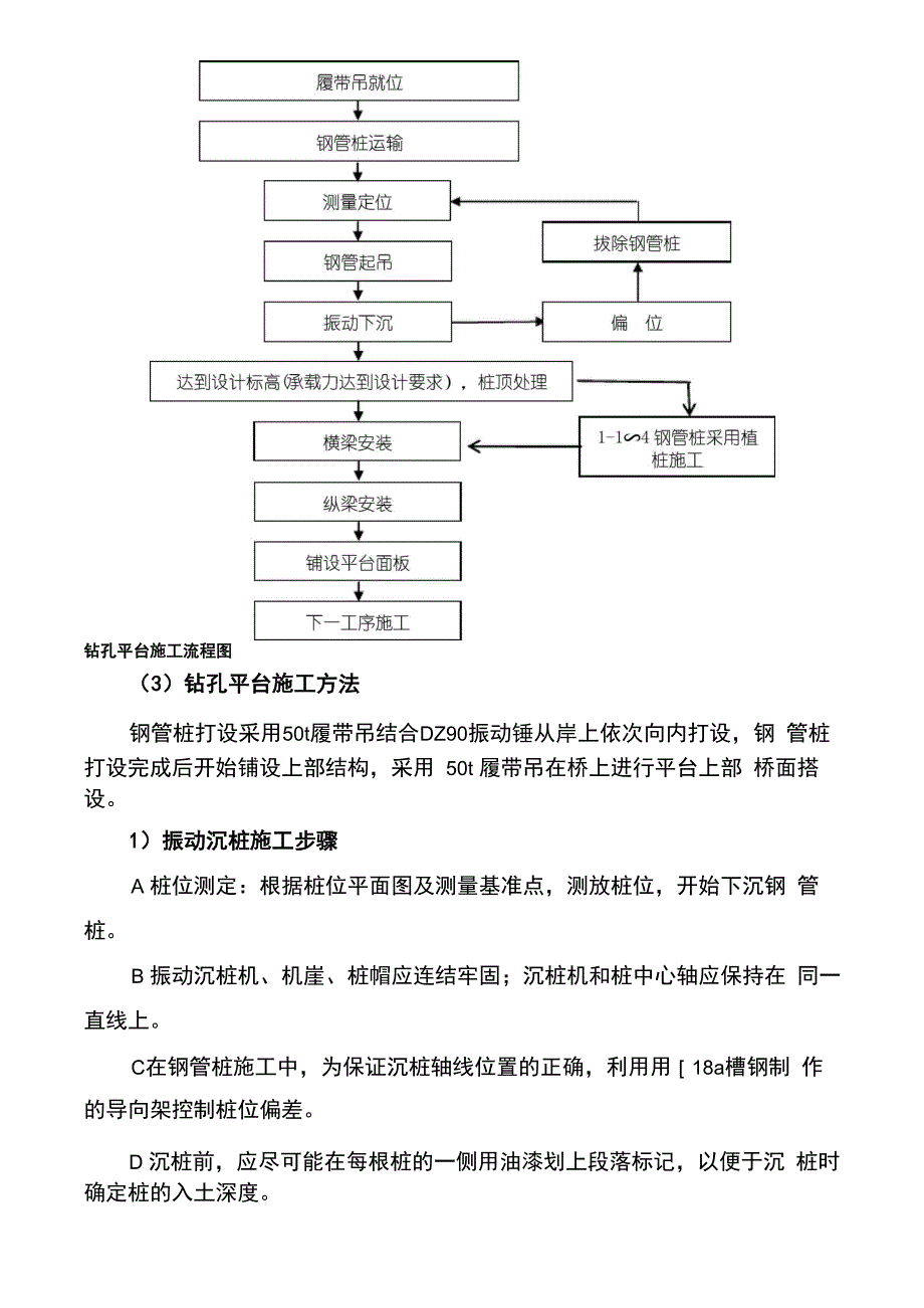 水上灌注桩施工方案_第3页