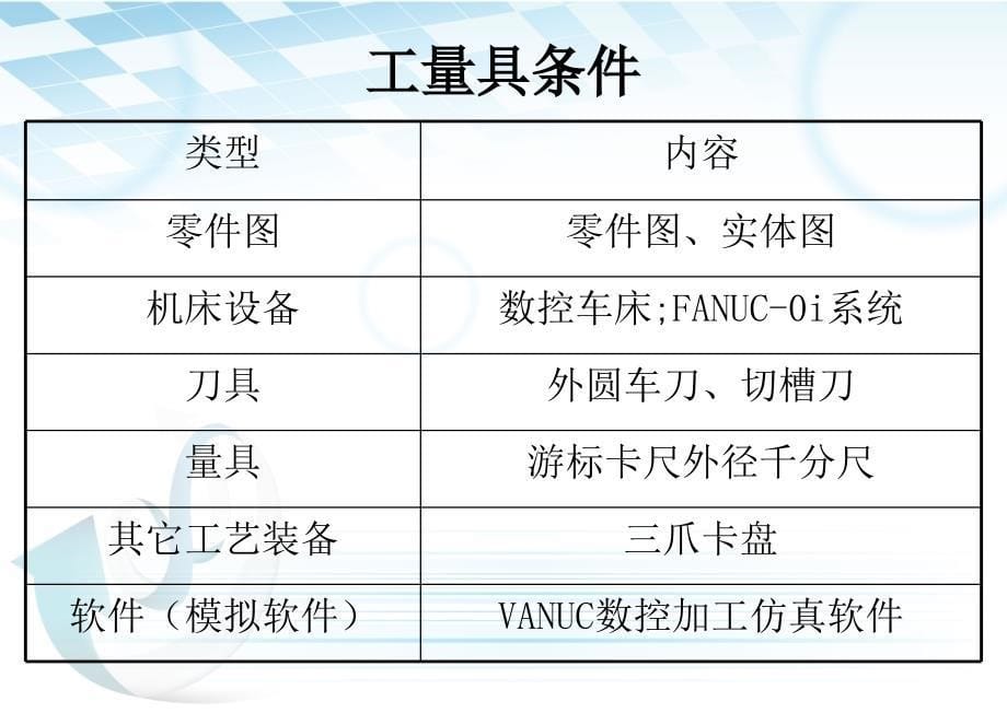 台州职业技术学院机电工程系24精品PPT_第5页