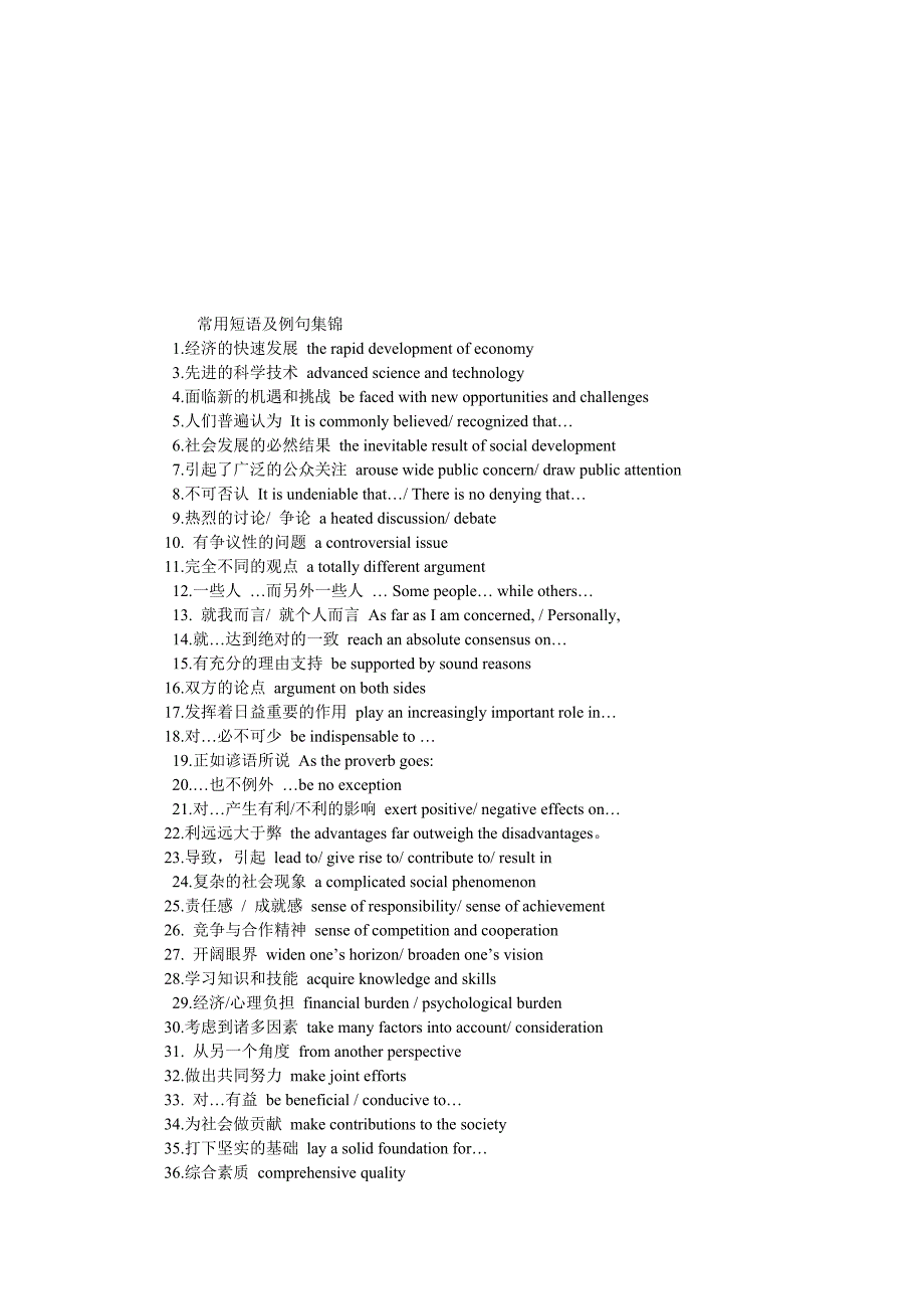 英语四级考试写作常用短语及作文模板_第1页