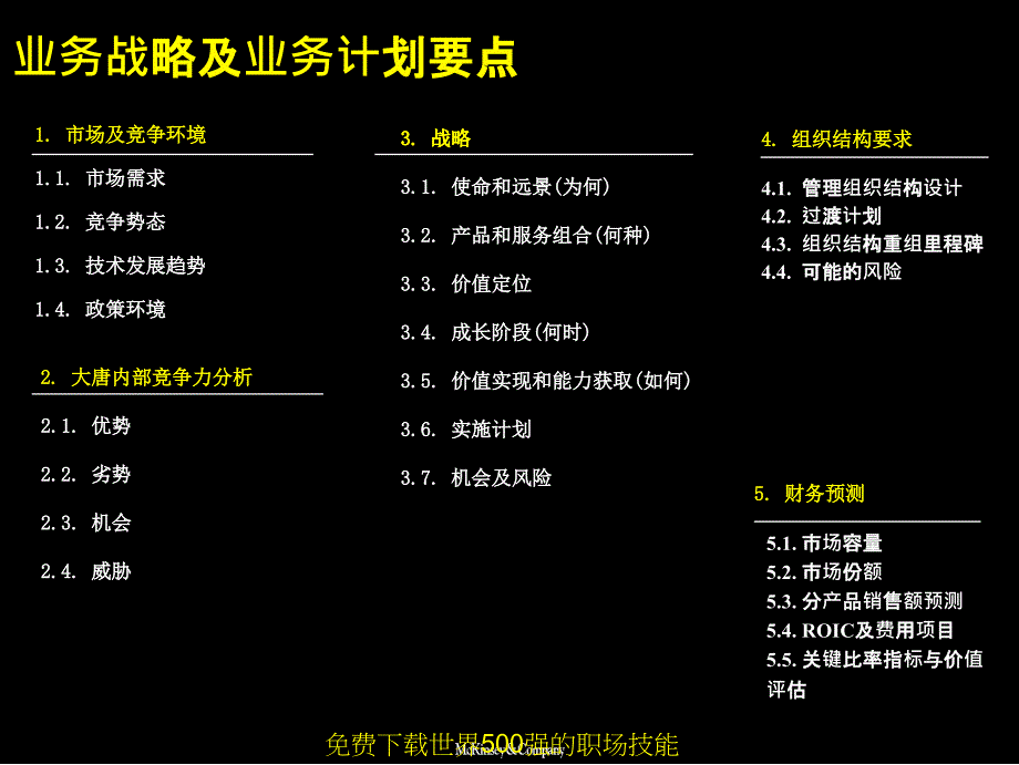 世界500强战略规划大唐电信战略规划_第4页