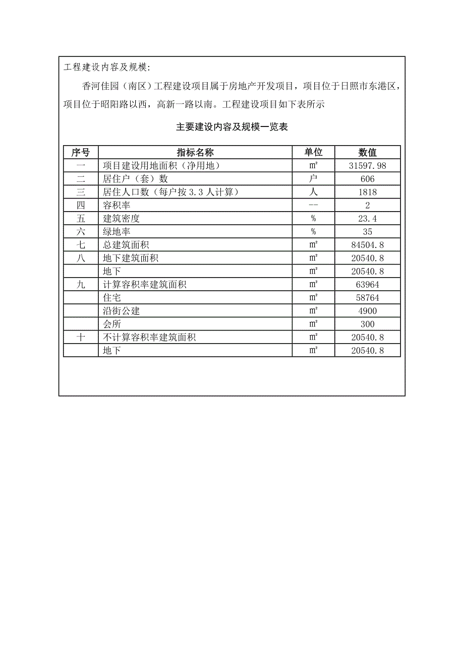 万泰节能评估报告表_第3页