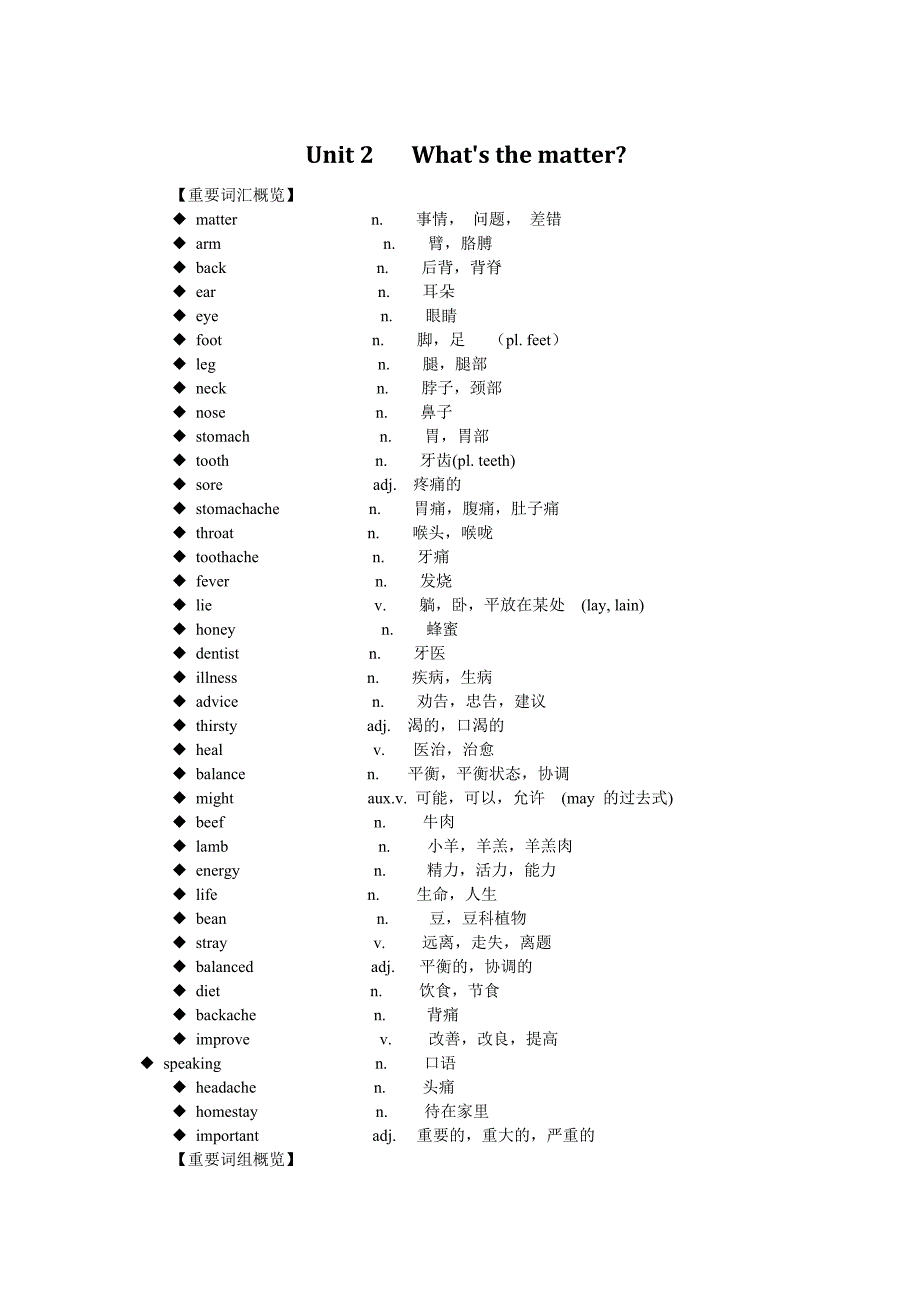 人教版初二英语上unit2单元知识讲解和练习_第1页