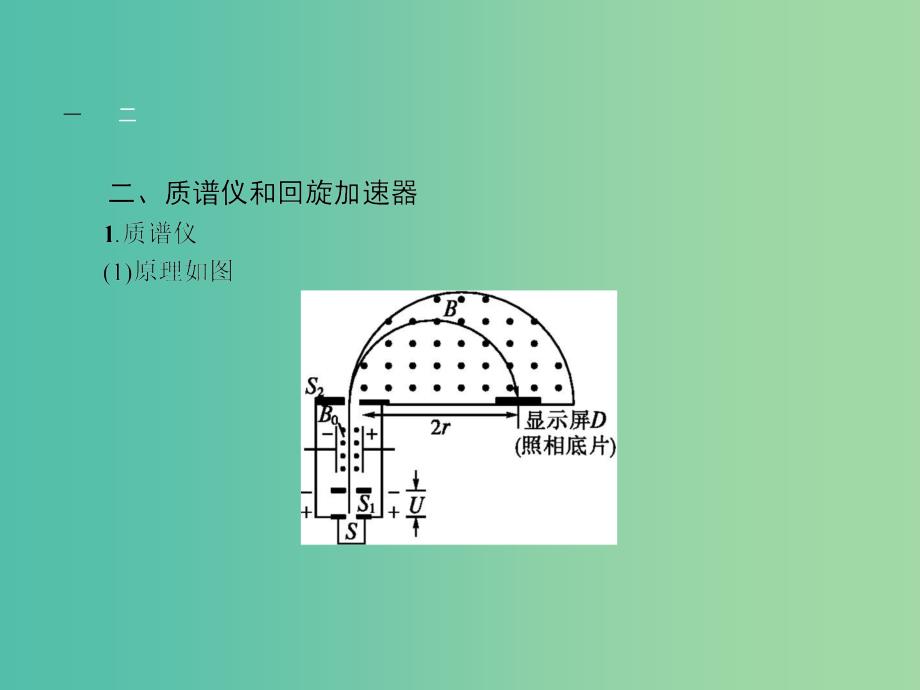 高中物理 第三章 第六节 带电粒子在匀强磁场中的运动课件 新人教版选修3-1.ppt_第4页