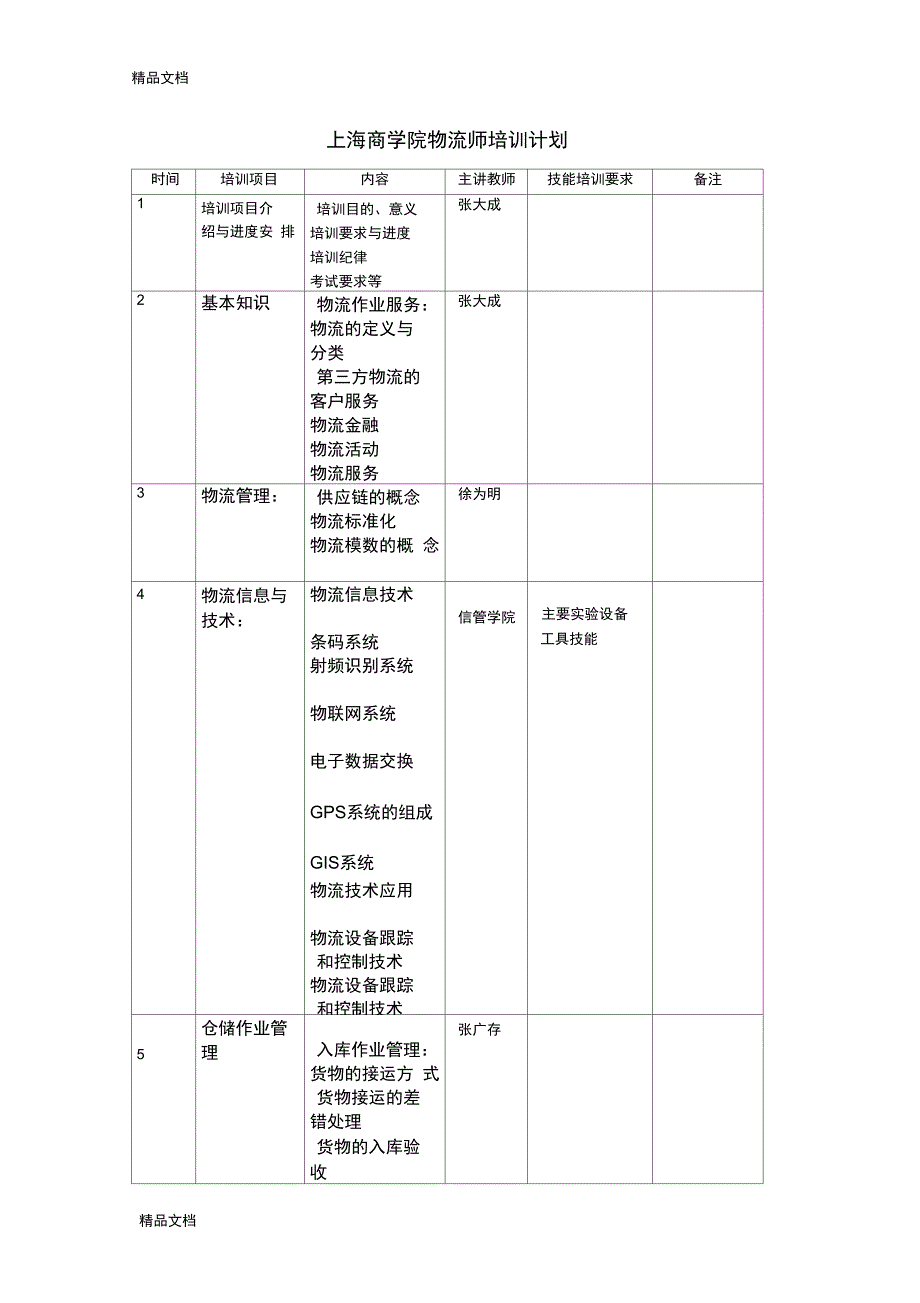 整理上海商学院物流师培训计划_第1页