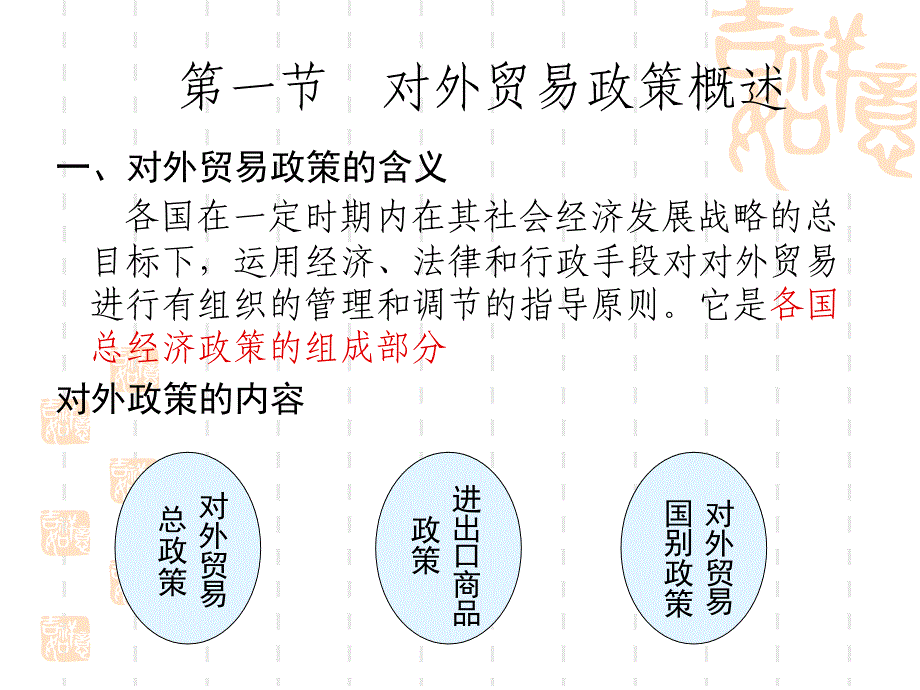 《国际贸易政策》PPT课件【完整版】_第2页