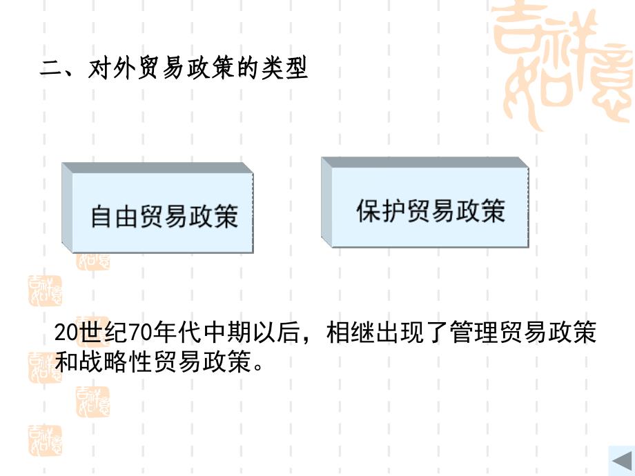 《国际贸易政策》PPT课件【完整版】_第3页