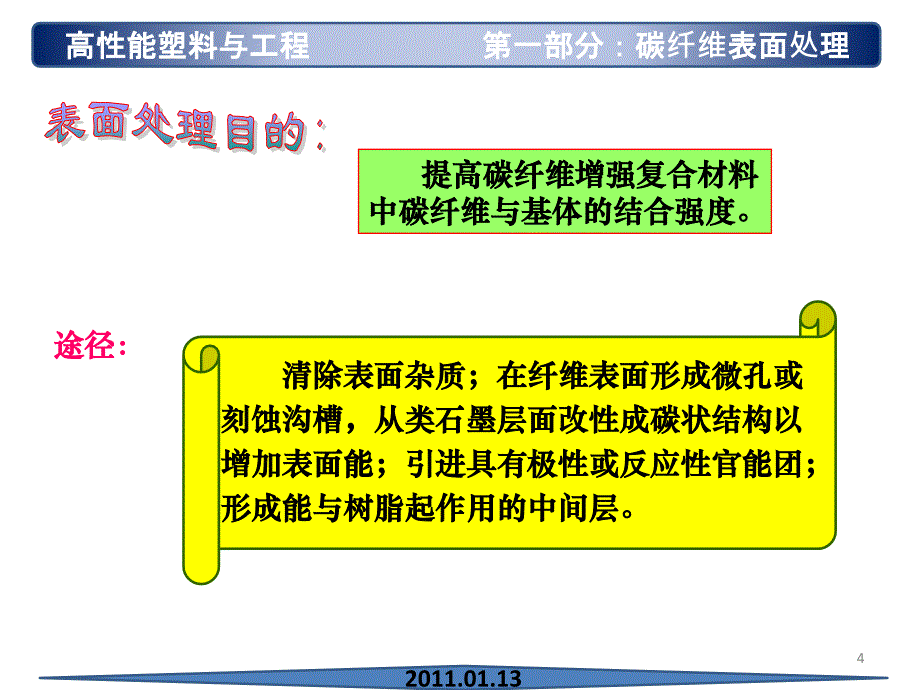 理学碳纤维增强环氧树脂基复合材料研究进展_第4页