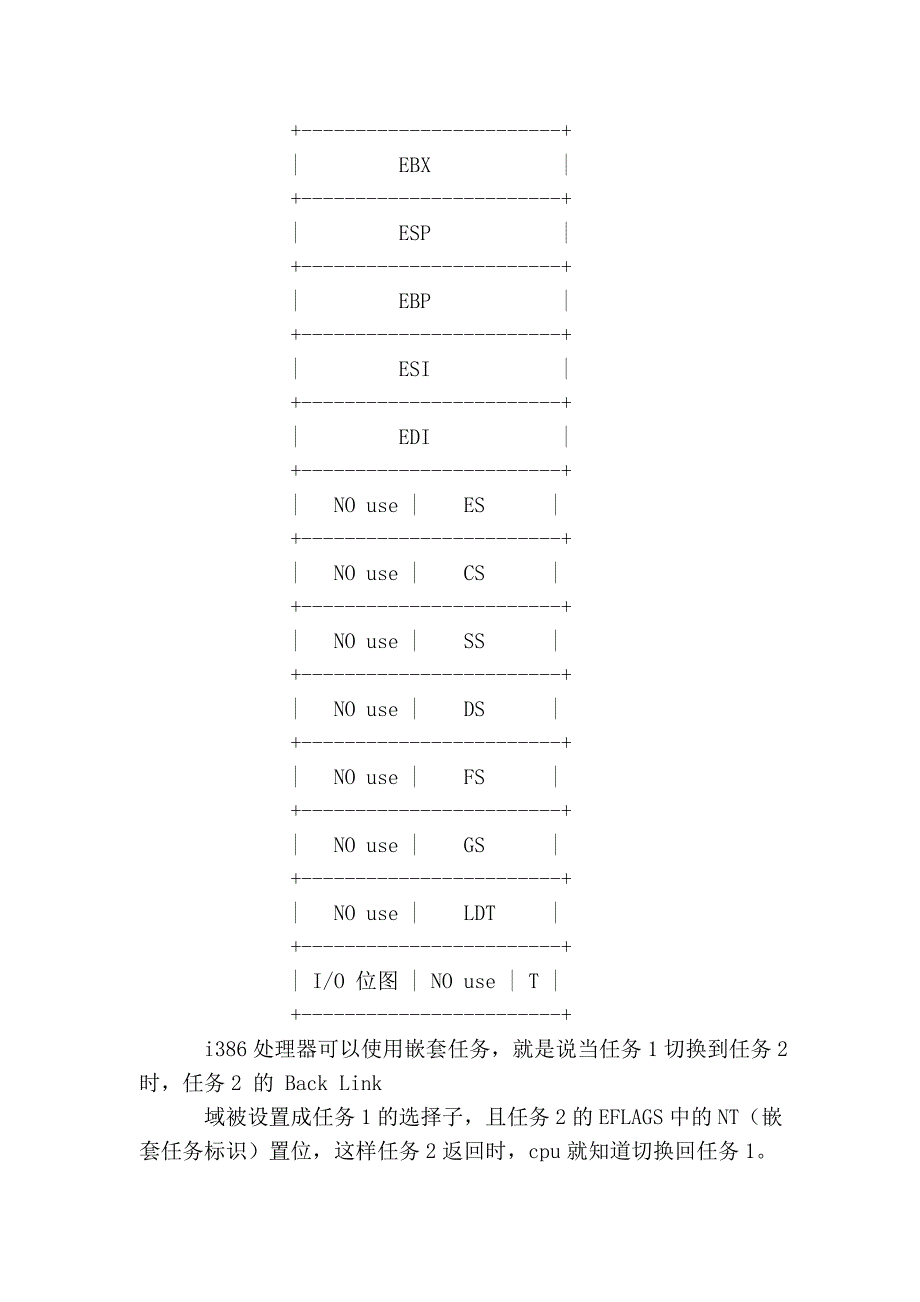 x86 多任务 例子.doc_第3页