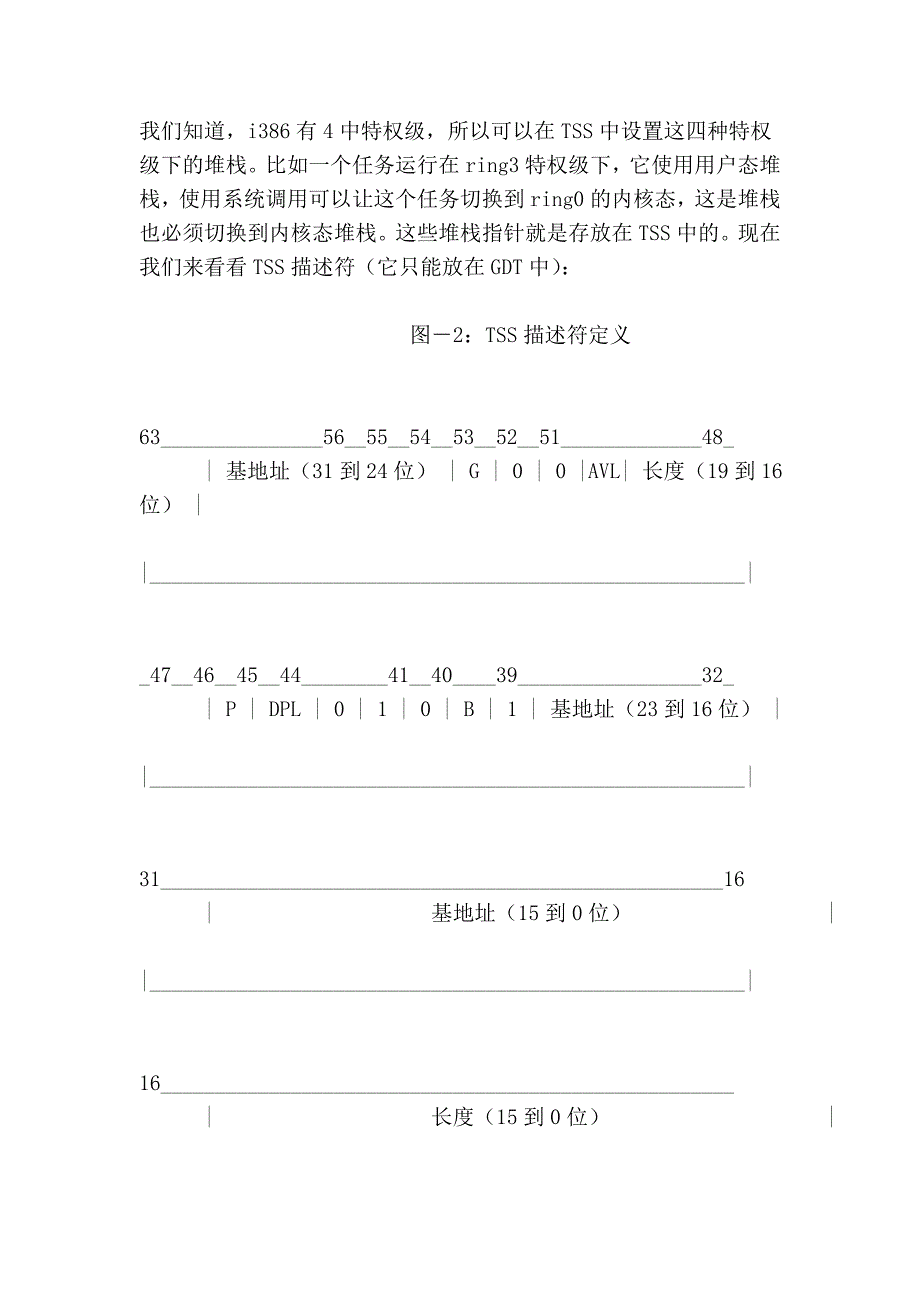 x86 多任务 例子.doc_第4页